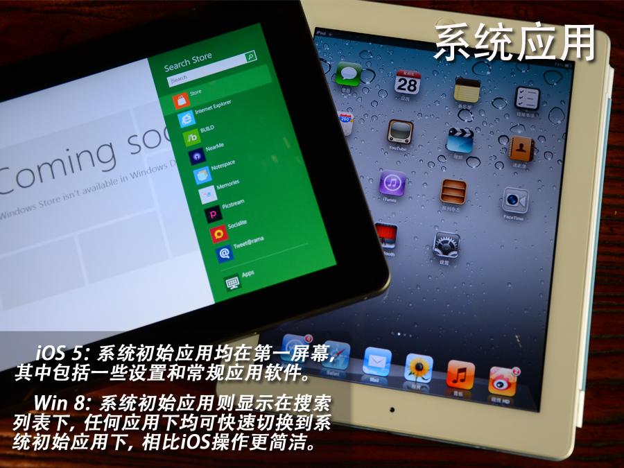 Win8集大成：同一个操作系统，支持所有终端-第2张图片