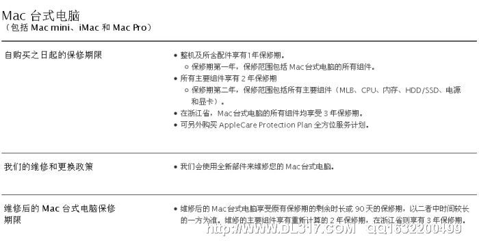大连长城饭店苹果非售后维修电话-第4张图片