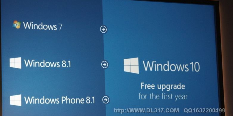 被win10暗算了！未经允许自动下载6GB 文件到硬盘上-第1张图片
