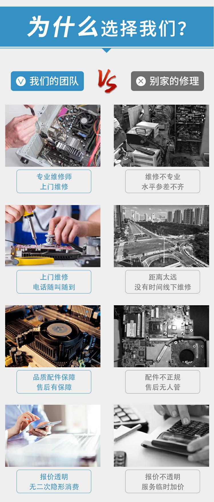 大连台式电脑上门维修沙河口区-第3张图片