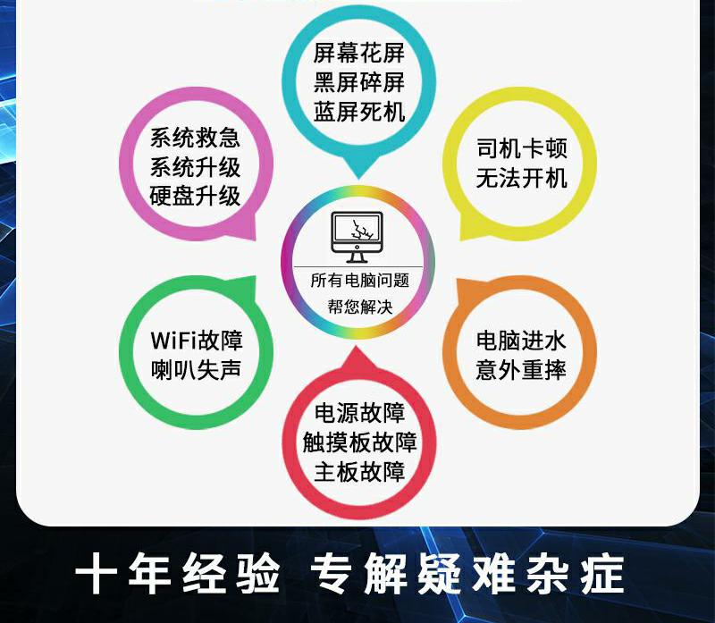 大连市内电脑上门维修-第5张图片