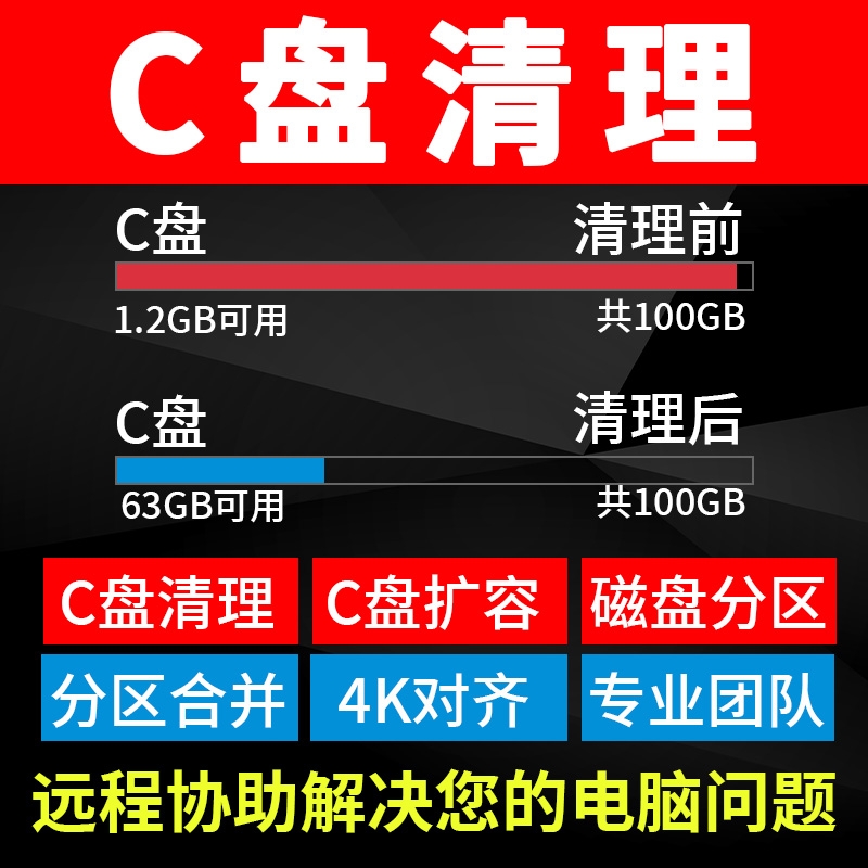 ~如何下载软件才会不中招，电脑中毒广告多怎么办，远程重装系统~-第2张图片